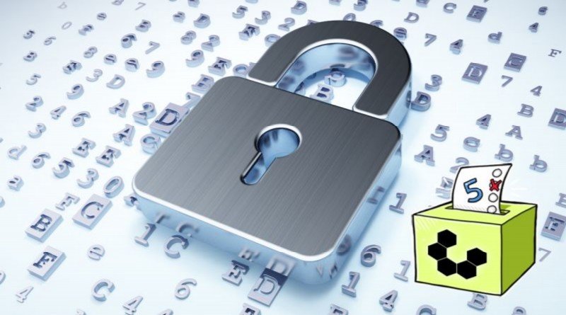 Safe Ways to Manage Secure Documents