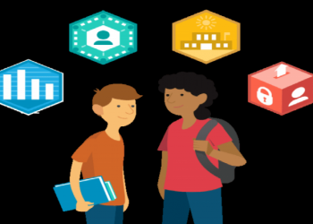 Advanced education, progresses in computerized showing programming are catching more intricate and helpful information about how understudies learn.