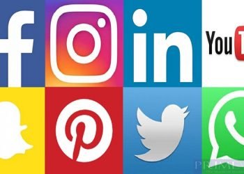 Social Media Marketing Techniques