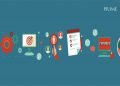 Every Staffing Recruiter Should Follow This 7 Steps to Stay Competitive