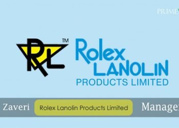 ROLEX LANOLIN PRODUCTS LIMITED