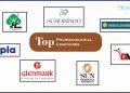 Top Pharmaceutical Companies in India, You should Know