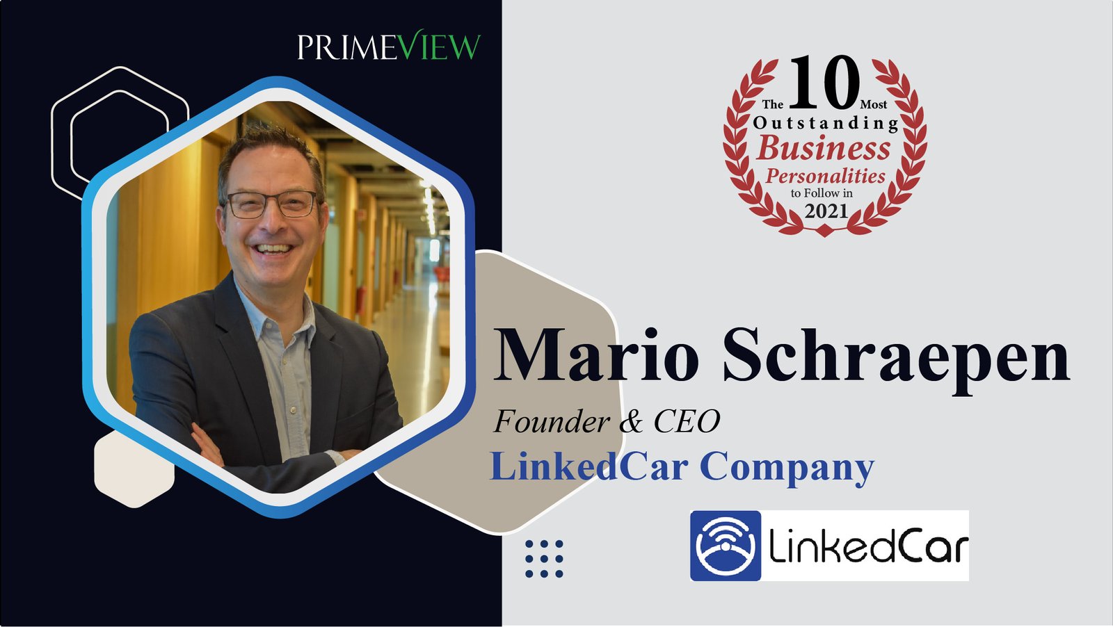 LinkedCar Company | Founder & CEO | Mario Schraepen: First Mobility platform for the Automotive Industry in Path-Breaking Journey