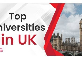 Best universities in UK for MBA