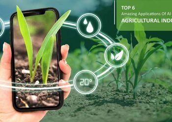 Applications of AI | Agricultural Industry