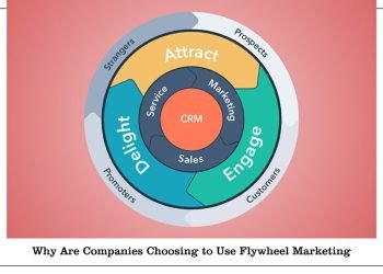 Why Are Companies Choosing to Use Flywheel Marketing?