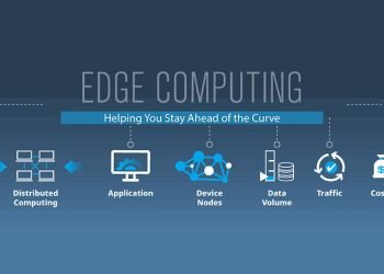 Edge Computing