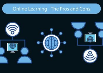 Online Learning