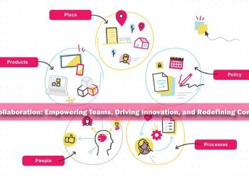 Digital Collaboration