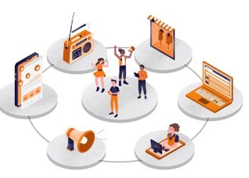 omnichannel marketing