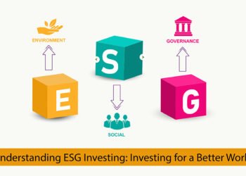 Understanding ESG Investing: Investing for a Better World