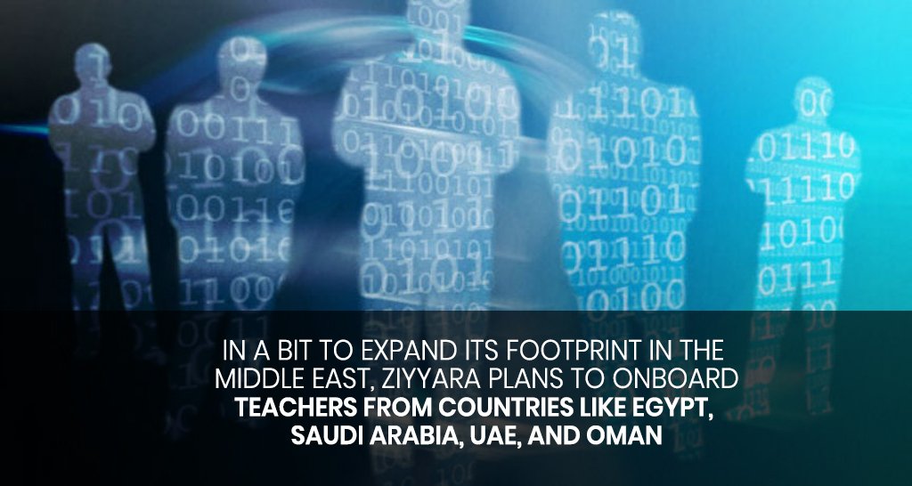 In a bit to expand its footprint in the Middle East, Ziyyara plans to onboard teachers from countries like Egypt, Saudi Arabia, UAE, and Oman