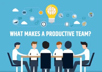 What Makes a Productive Team?