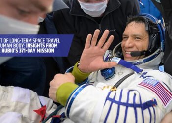 The Impact of Long-Term Space Travel on the Human Body: Insights from Frank Rubio's 371-Day Mission