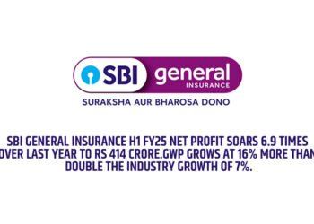 SBI General Insurance H1 FY25 net profit soars 6.9 times over last year to Rs 414 crore. GWP grows at 16% more than double the industry growth of 7%