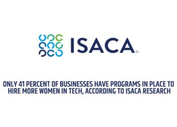 Only 41 Percent of Businesses Have Programs in Place to Hire More Women in Tech, According to ISACA Research