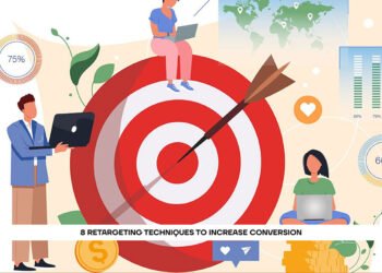 Retargeting Techniques