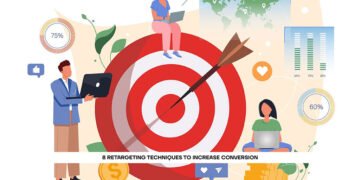 Retargeting Techniques