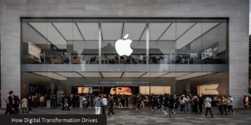 How Digital Transformation Drives Retail Revenue