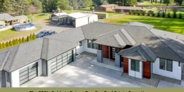 The CEO’s Guide to Future-Proofing Real Estate Operations
